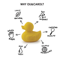 Load image into Gallery viewer, Rubber Duck - Monochrome Yellow
